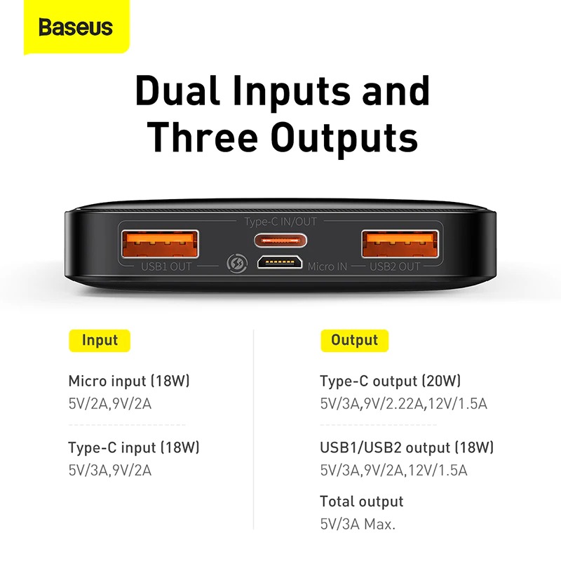 Baseus Bipow Digital Display 20W 30000mAh Power Bank - OTC.LK
