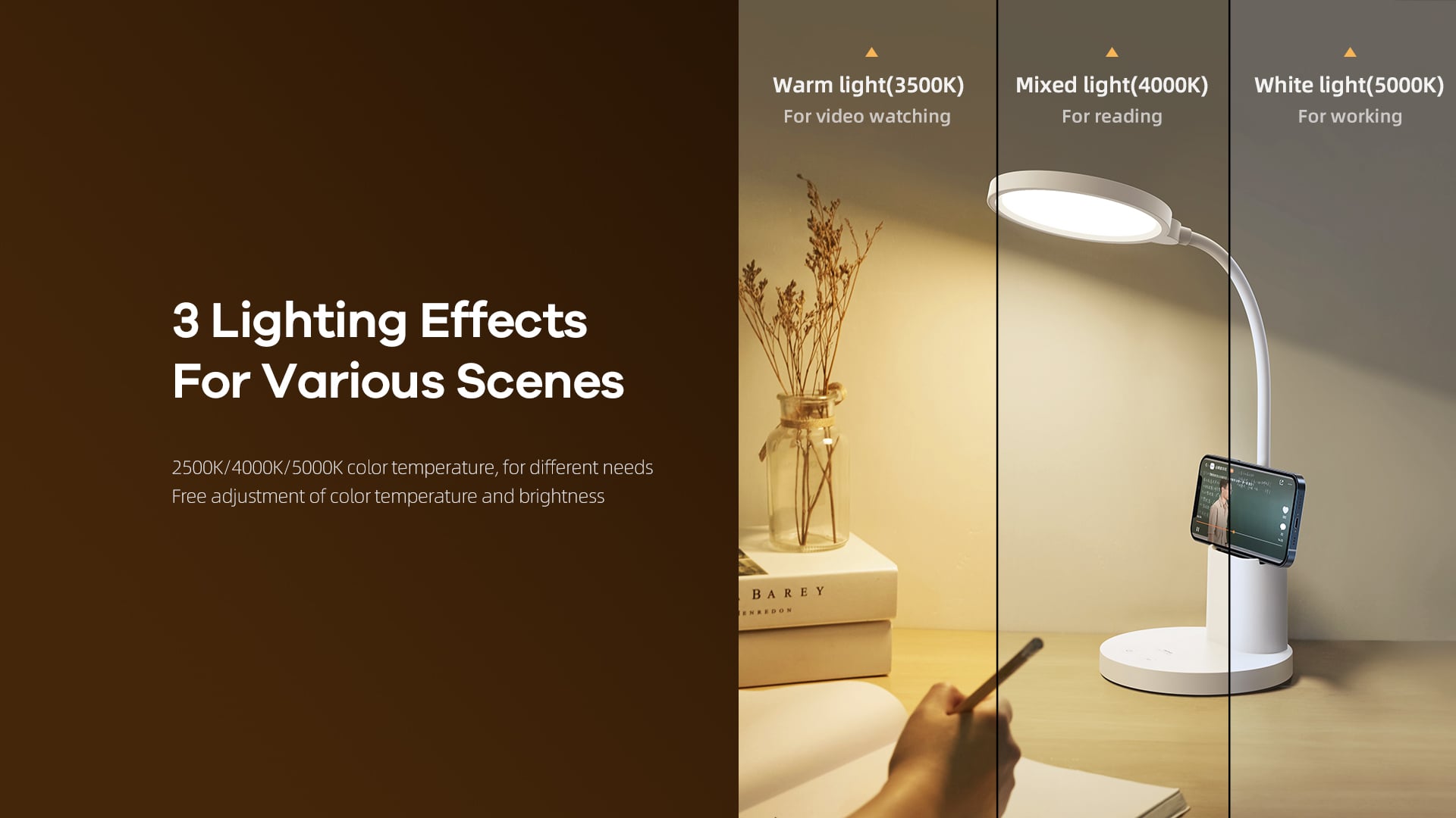 Remax RT-E815 Eye Caring LED Light Desk Lamp - OTC.LK