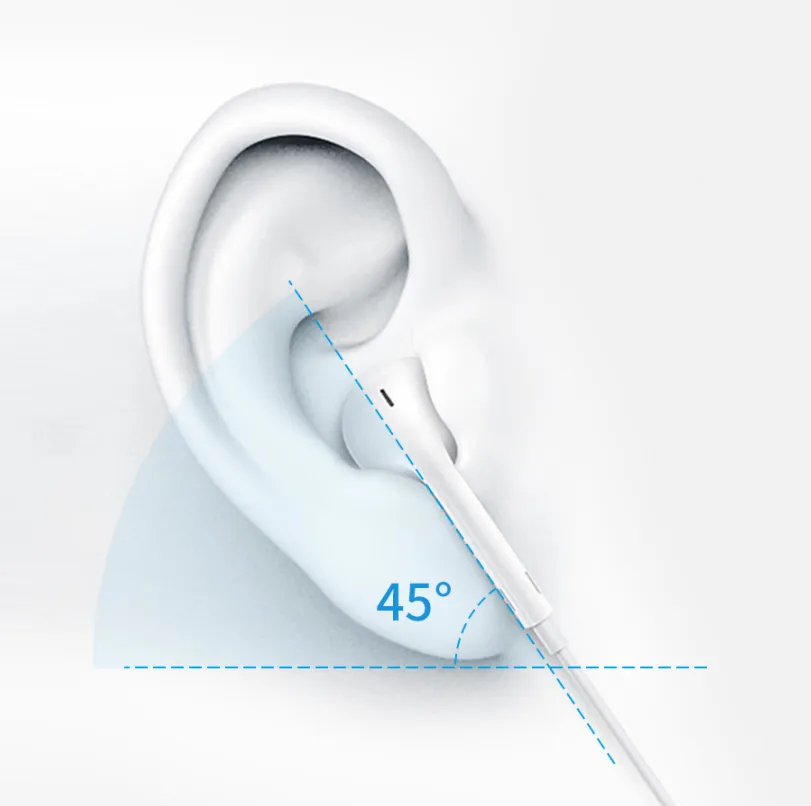 Wiwu Earbuds 101 3.5mm Earphone White OTC.LK