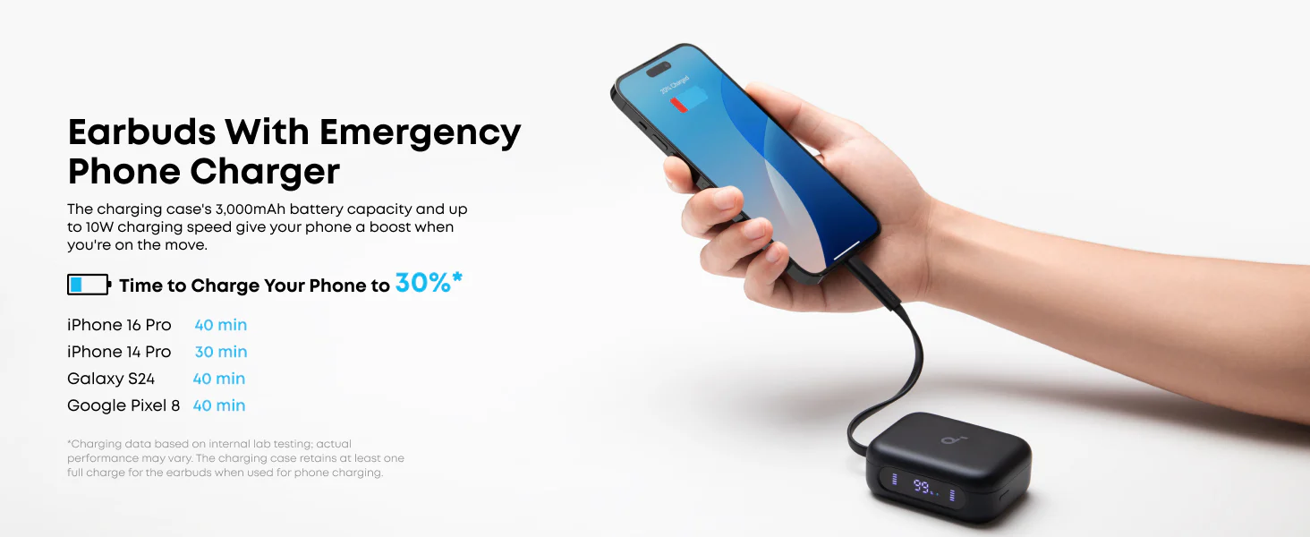 Long battery life wireless earbuds from Anker Soundcore in Sri Lanka