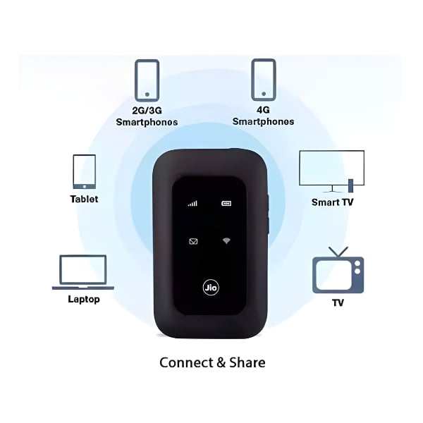 JioFi MF680S 4G+ LTE Mobile Hotspot Router - OTC.LK