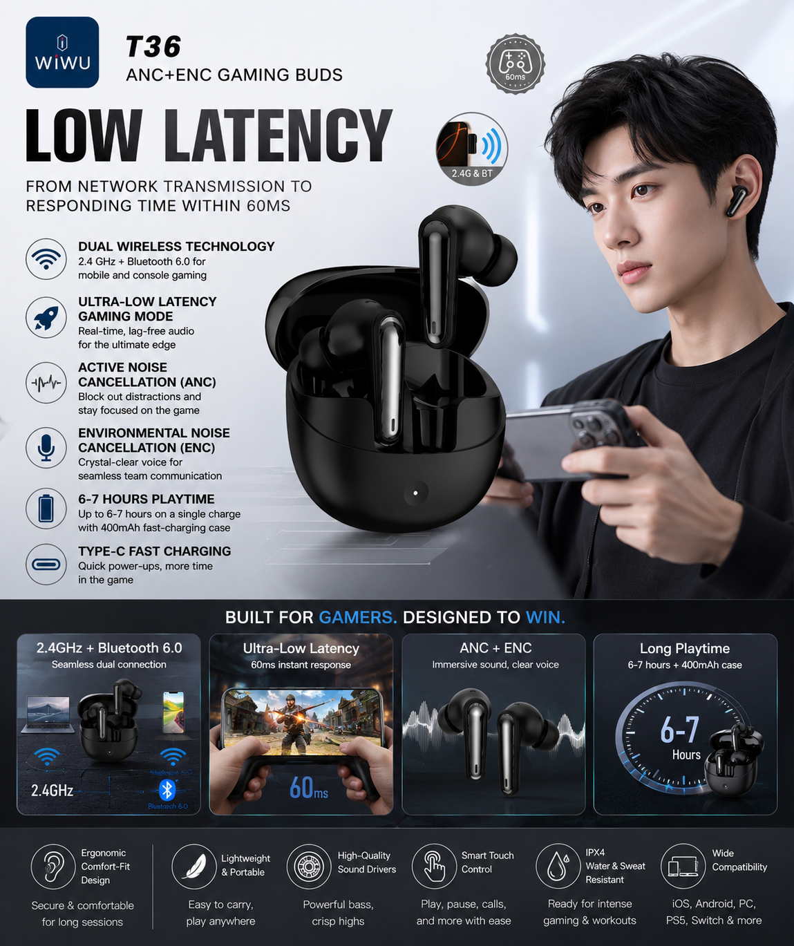 WiWU T36 ANC ENC Gaming Buds Wireless Earbuds