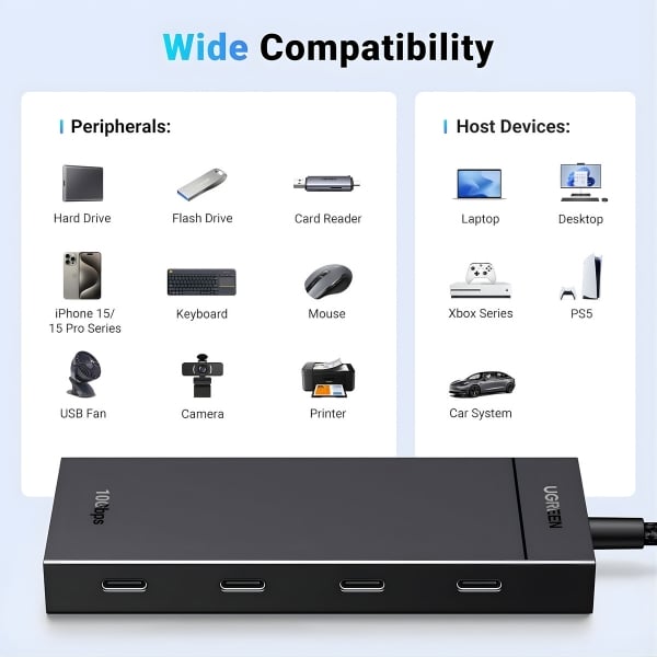 Portable 4 port USB 3.2 data hub