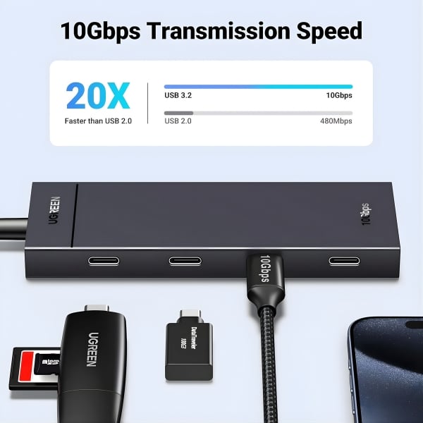 High speed USB data splitter 4 port