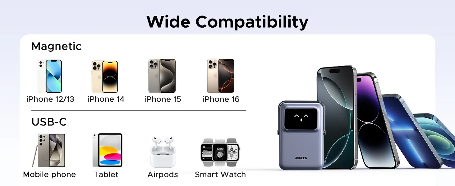 Reliable 10000mAh daily backup power