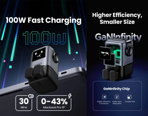 Compact 4 port desktop fast charger