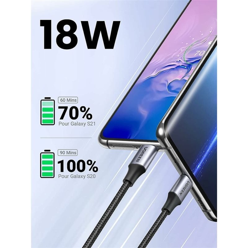 UGREEN USB-A to C 3A Fast Charging | Durable Type-C Cable