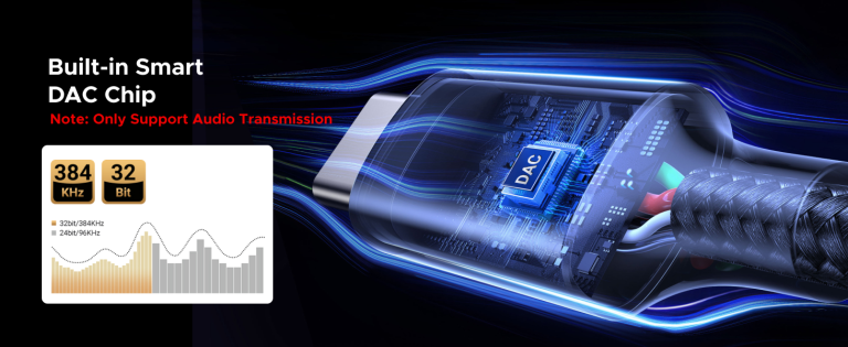 USB C to AUX headphone jack converter