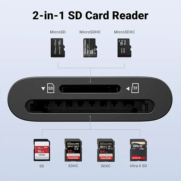 UGREEN 35622 2-in-1 USB-C SD & MicroSD Card Reader