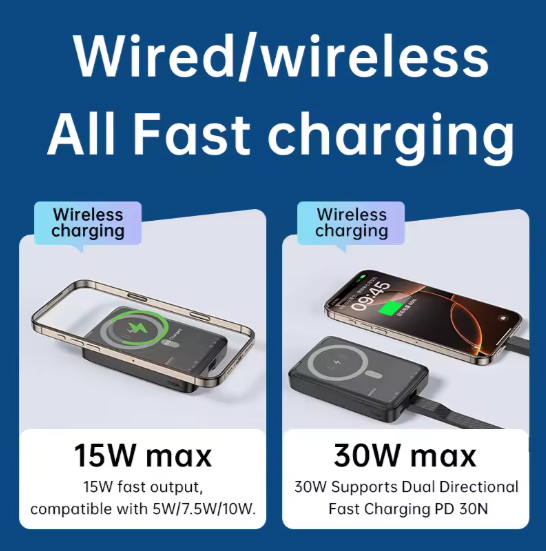 Remax MCP-1 10000mAh portable charger