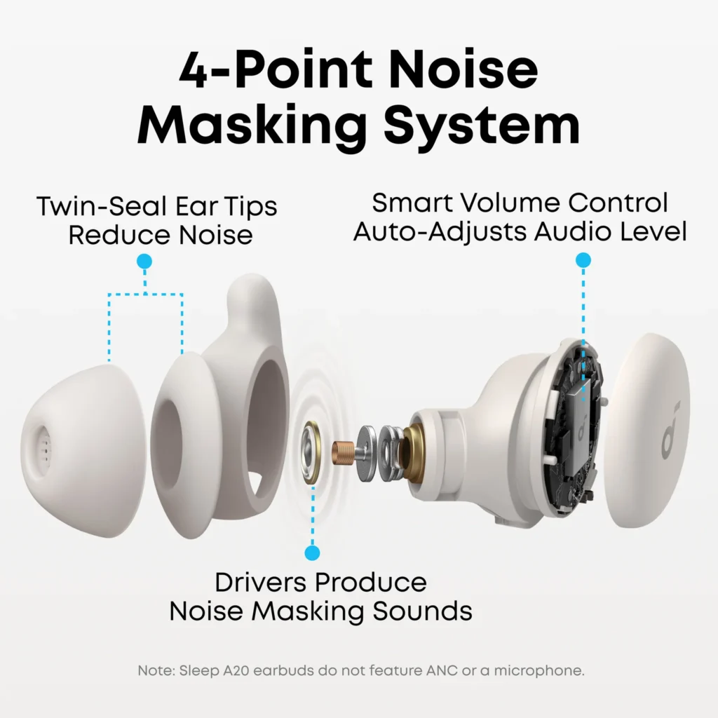 Sleep earbuds side sleeper