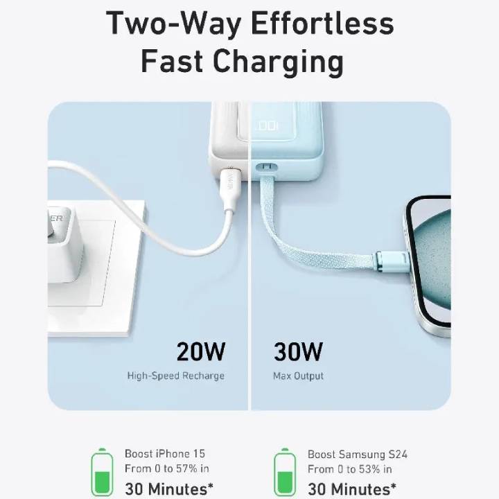 Anker portable charger