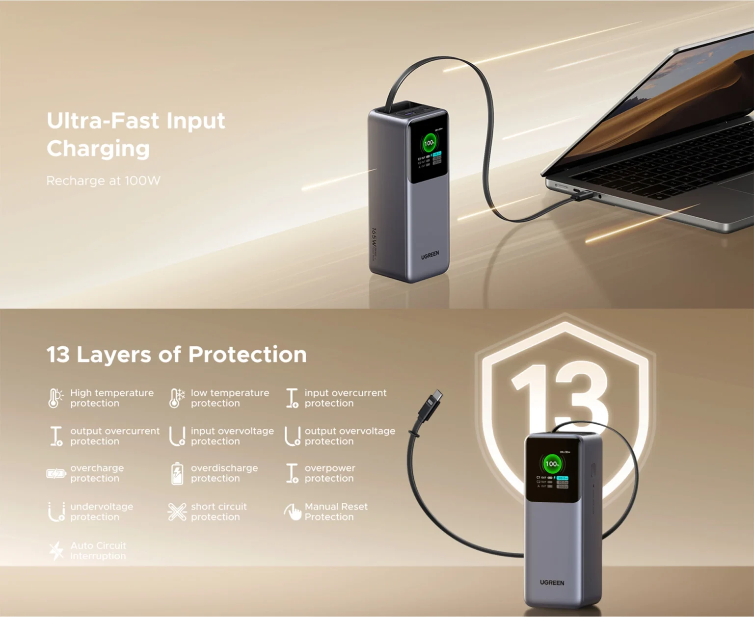 UGREEN PB726 20000mAh fast charging power bank.