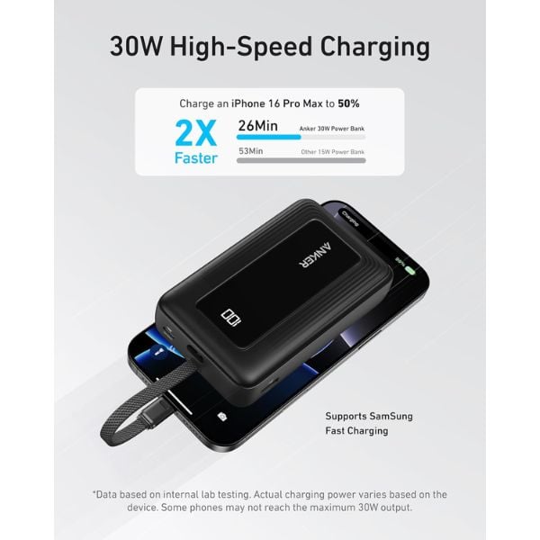 Anker charging bank