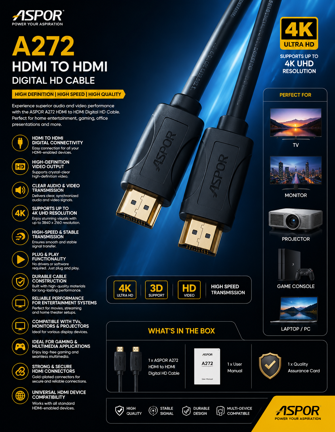 ASPOR A272 HDMI to HDMI Digital HD Cable for 4K UHD Display
