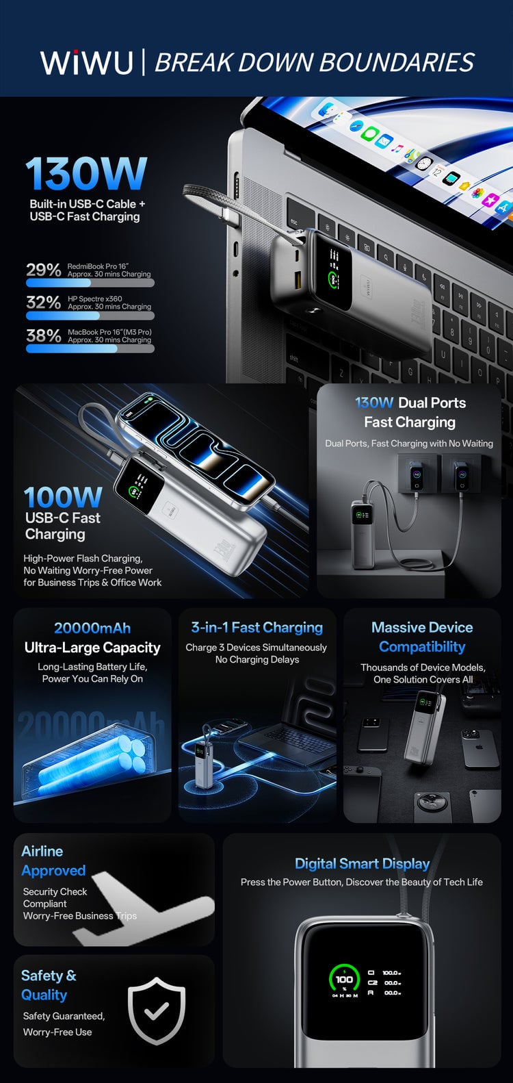 WiWU PM301 130W 20000mAh power bank silver