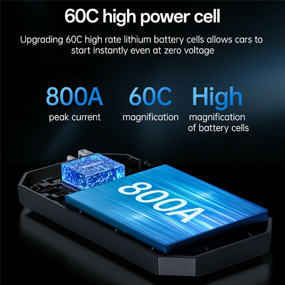 Yesido VC11 Car Power Bank