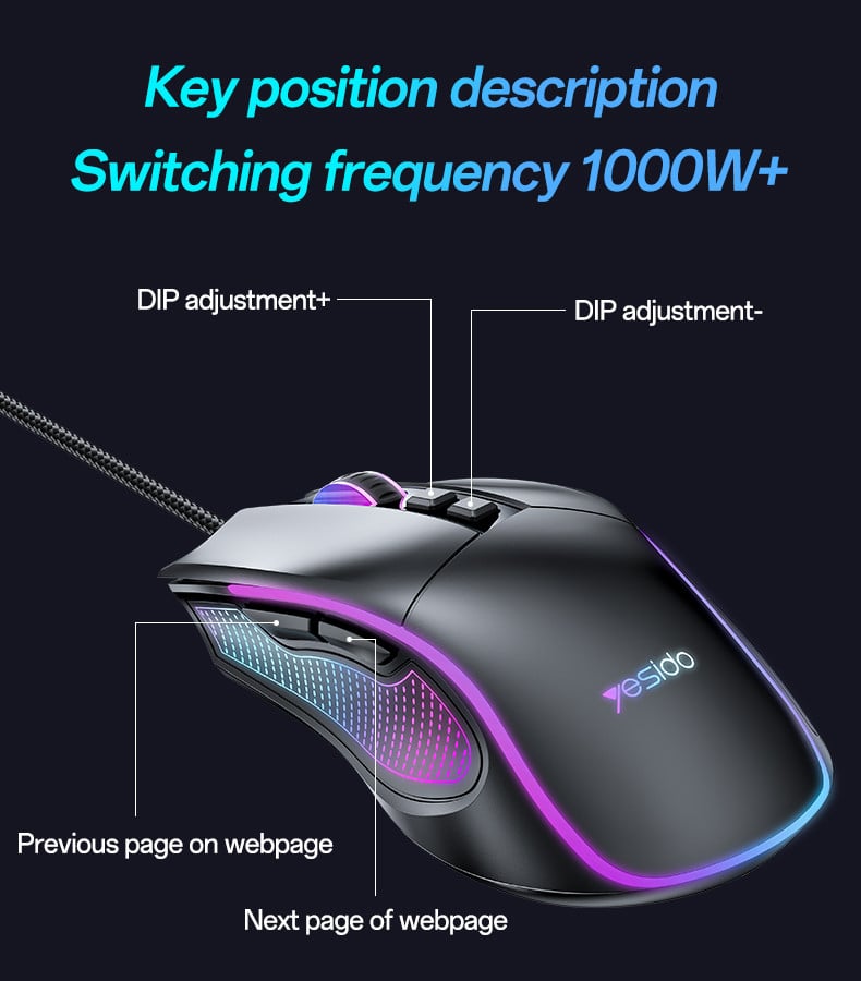 usb mouse in sri lanka