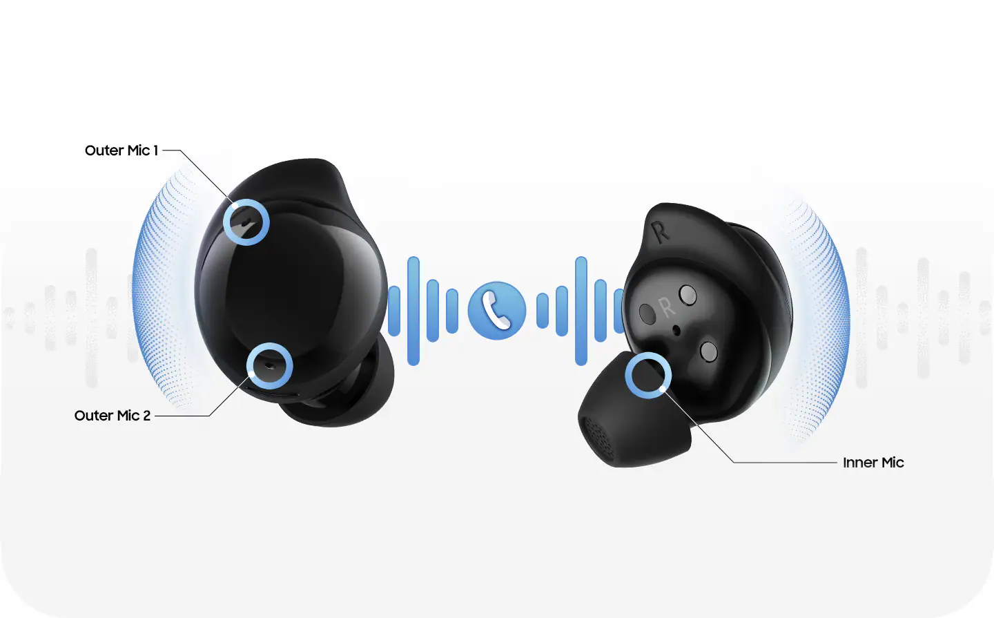 Samsung Black wireless earbuds with IP54 protection